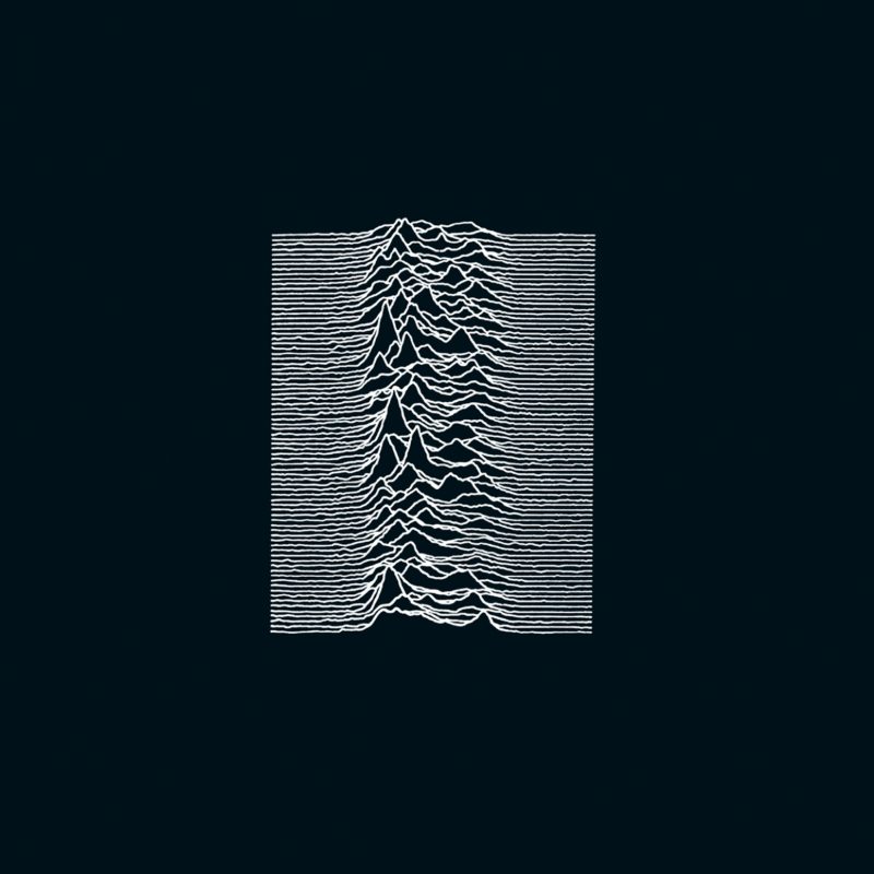 Unknown Pleasures by Joy Division — album cover
